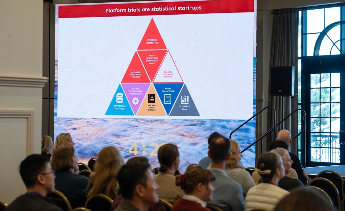 An image of the presentation slide at the CTN great debate at the 2025 CTN Workshop